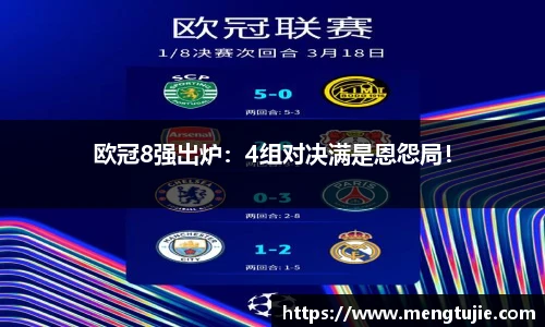 欧冠8强出炉：4组对决满是恩怨局！